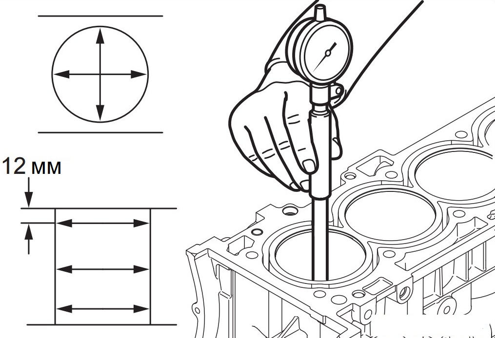 Измерение нутромером диаметра цилиндра двигателя 4B12 Citroen C-Crosser