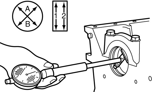 Измерение внутреннего диаметра вкладыша коренного подшипника коленчатого вала двигателя 4B12 Citroen C-Crosser