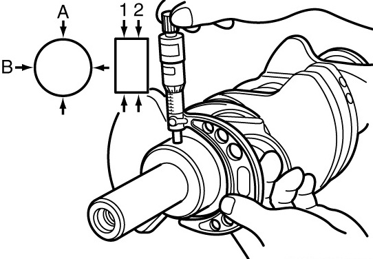 Измерение наружного диаметра коренной шейки коленчатого вала двигателя 4B12 Citroen C-Crosser