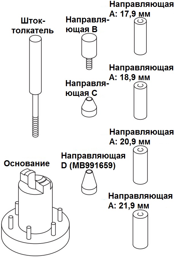 Набор для сборки и разборки поршневых комплектов MD998780 с направляющими для сборки поршневого пальца с поршнем двигателя 4B12 Peugeot 4007