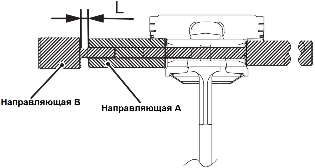 Расстояние между направляющими втулками приспособления для запрессовки поршневого пальца в поршень двигателя 4B12 Peugeot 4007