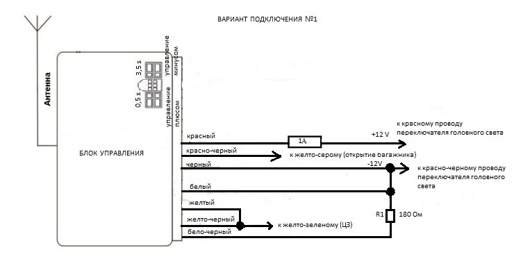 Поло центральный замок