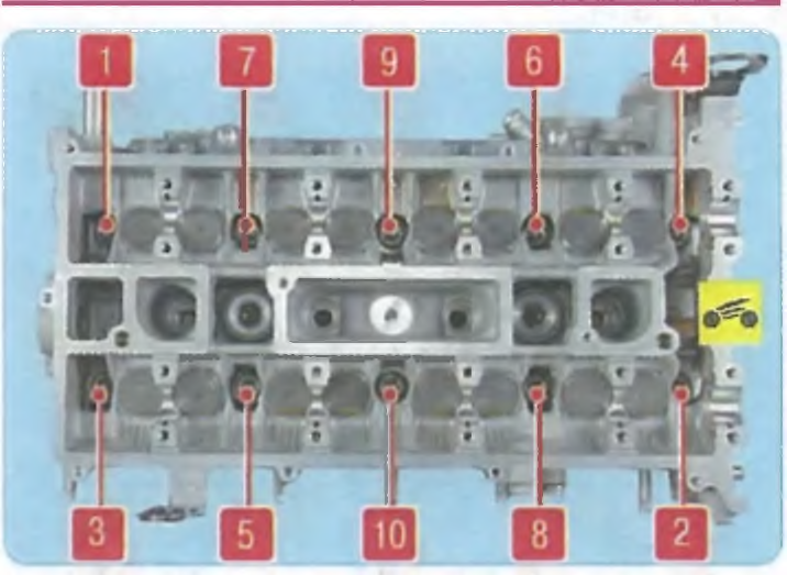 Момент затяжки гбц форд фокус 1.6