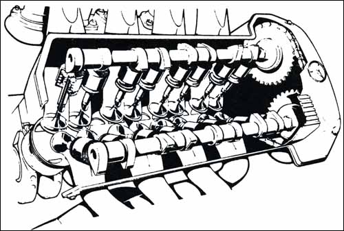 Коленвал, кулачки и клапана при снятой крышке на моделях 190E-16 (DOHC) Mercedes Benz W203