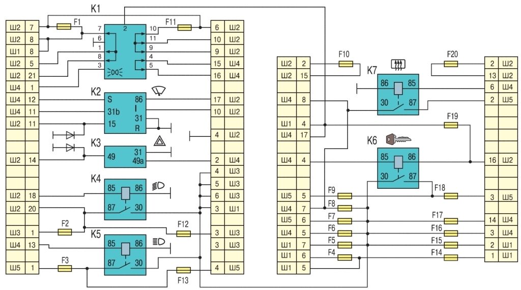 Схема соединений блока предохранителей Chevrolet Niva