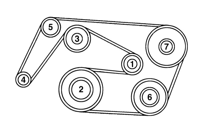 Схема прокладки клинового ремня Mercedes-Benz W203