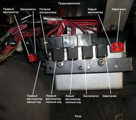 Размещение предохранителей и реле системы управления двигателем Chevrolet Niva