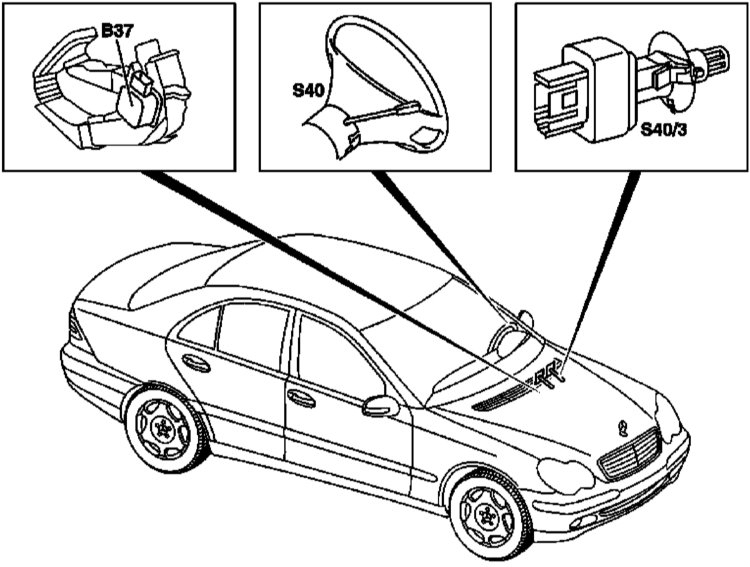 Расположение элементов системы управления впрыском Common Rail Mercedes-Benz W203