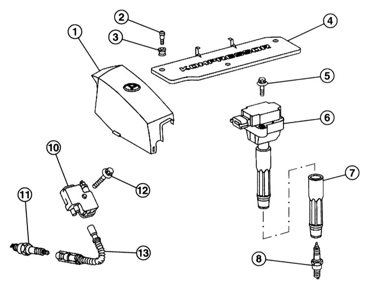 Катушки зажигания в системе зажигания Mercedes-Benz W203