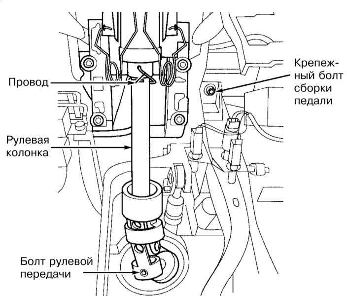 Рулевая колонка Audi A4