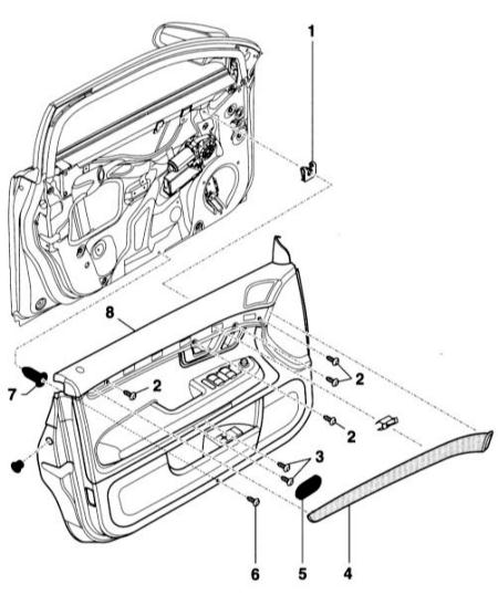 Облицовка передней двери Audi A4