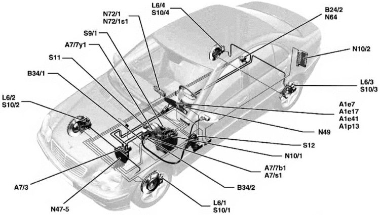 Электрические элементы управления тормозной и вспомогательными системами BAS и ESP Mercedes Benz W203