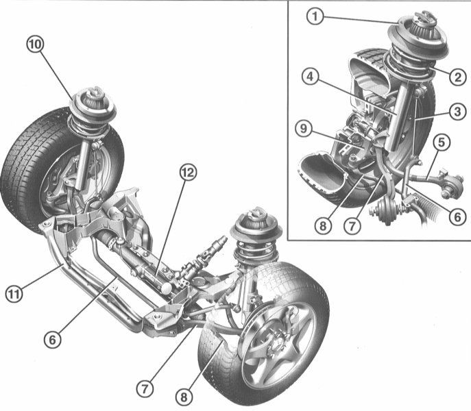 Подвеска передних колёс Mercedes-Benz W203