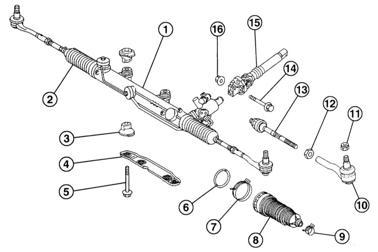 Элементы реечного рулевого механизм Mercedes-Benz W203