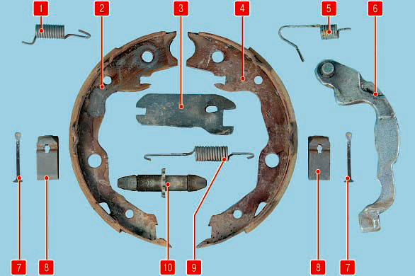 Детали тормозного механизма стояночного тормоза Nissan Qashqai