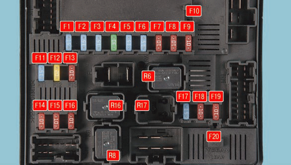 Номера предохранителей и реле в заднем монтажном блоке моторного отсека Nissan Qashqai