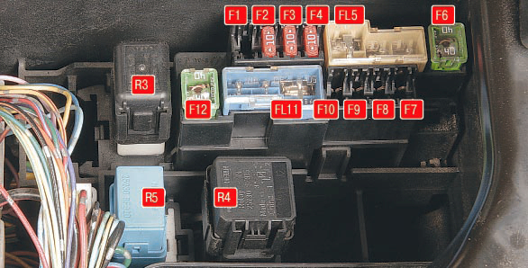 Номера предохранителей и реле в переднем монтажном блоке моторного отсека Nissan Qashqai