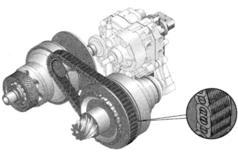 Бесступенчатая АТ Multitronic Audi A4