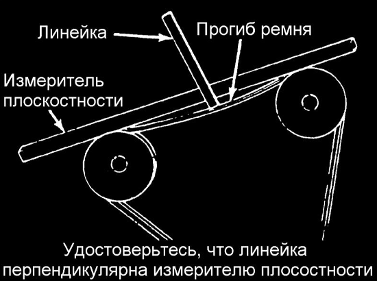 Схема натяжения ремня Nissan Primera