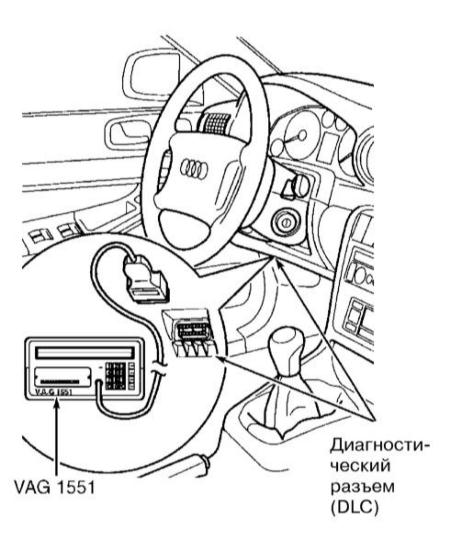 Ауди А2 Диагностический Разъем Где Находится Фото