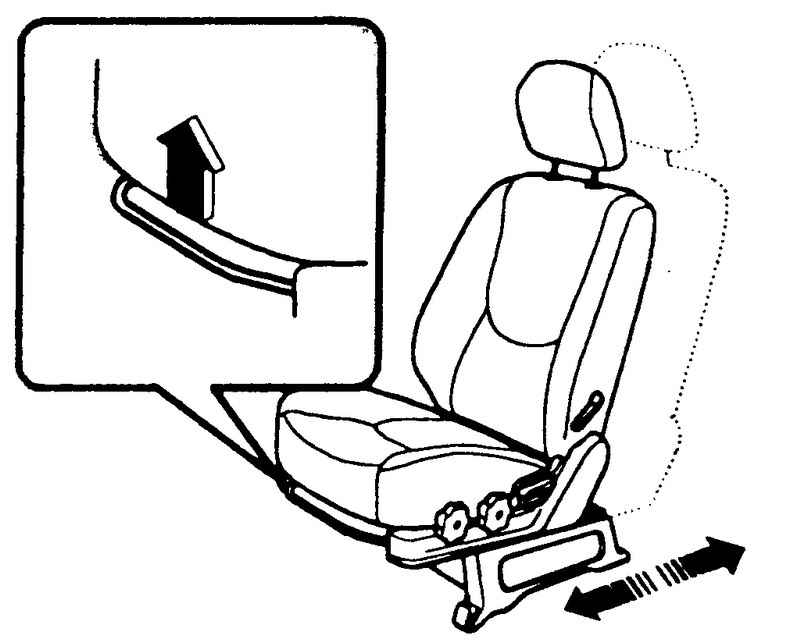 Передвижение сиденья Hyundai Matrix 