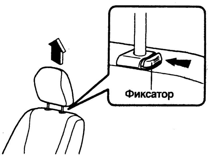 Регулировка подголовника Hyundai Matrix 