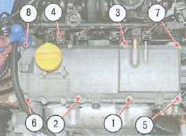 Порядок затяжки болтов крышки головки блока цилиндров Renault Logan