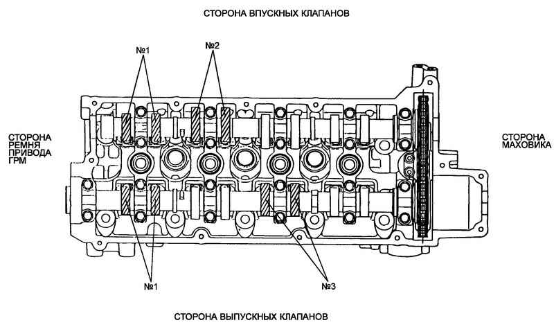 Зазоры клапанов Hyundai Matrix