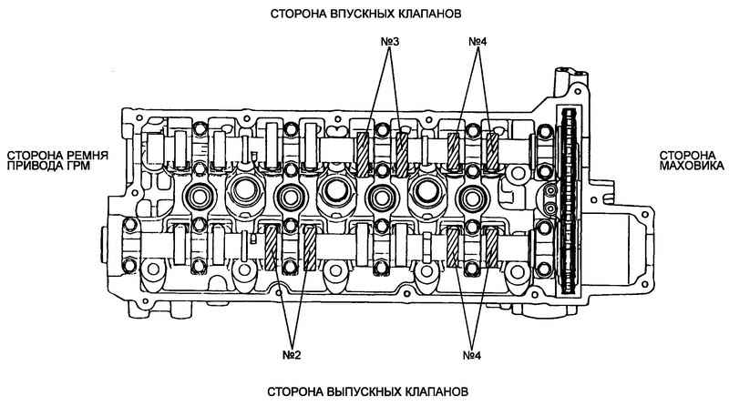 Зазоры клапанов Hyundai Matrix