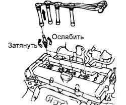 Установка свечей Hyundai Matrix