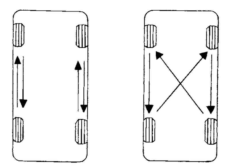 Перестановка колес Hyundai Matrix