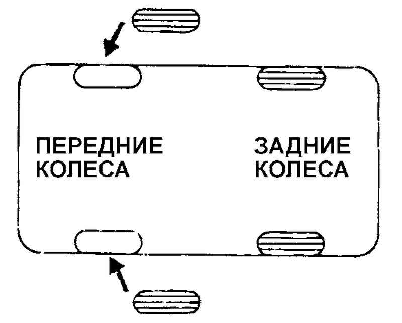 Перестановка колес Hyundai Matrix