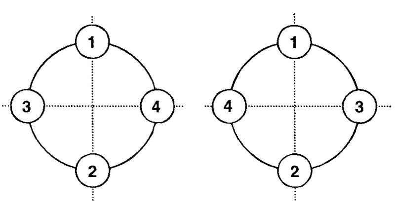 Порядок затяжки Hyundai Matrix