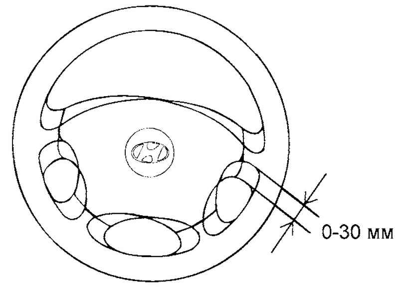 Люфт руля Hyundai Matrix