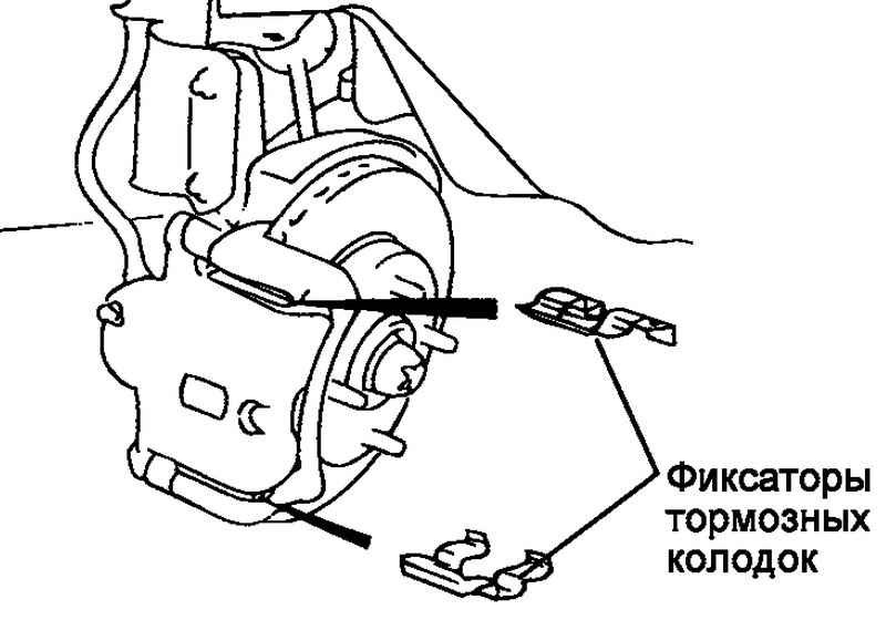 Фиксаторы колодок Hyundai Matrix