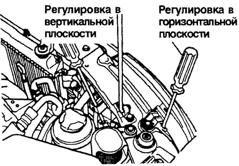 Регулировка фар Hyundai Matrix