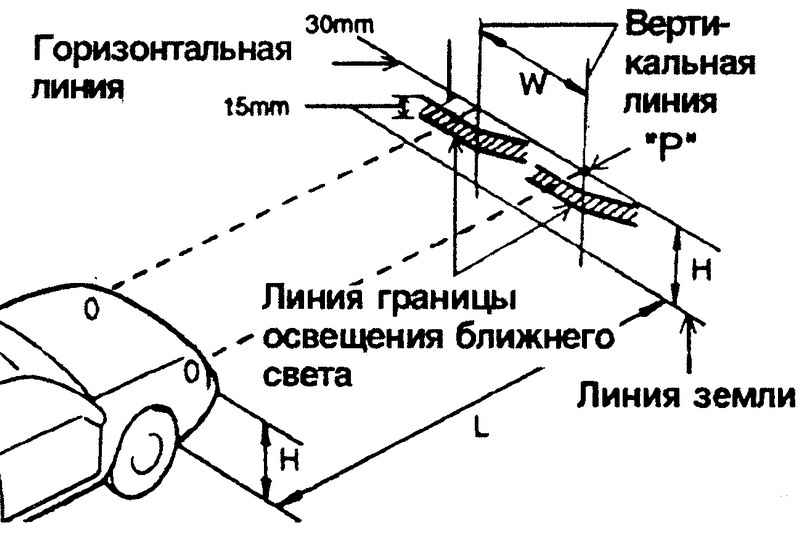 Регулировка света Hyundai Matrix 