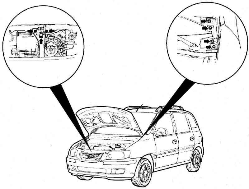 Снятие капота Hyundai Matrix