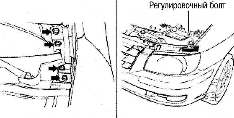 Болты капота Hyundai Matrix