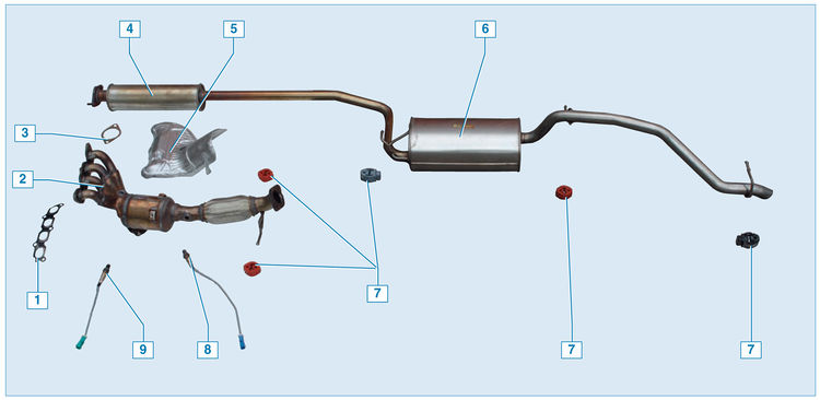 Система выпуска отработавших газов в автомобиле Ford Focus 2