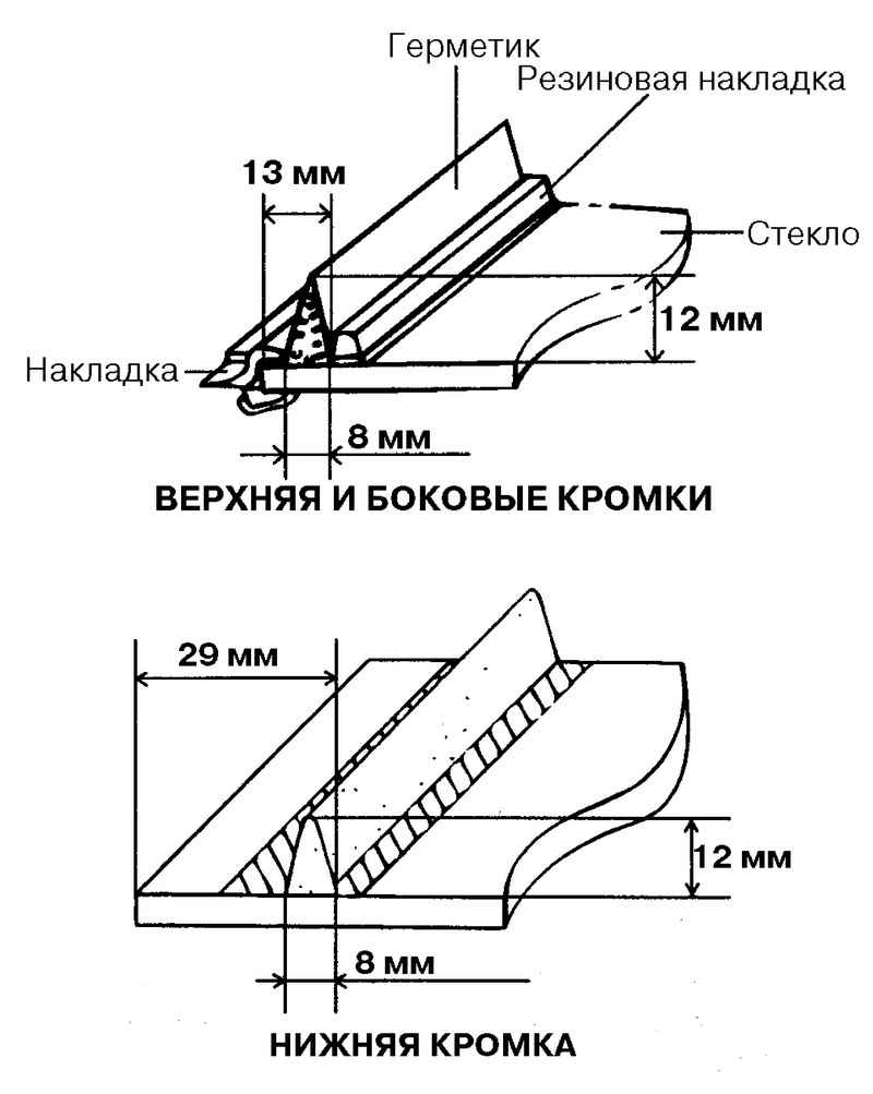 Нанесение герметика Hyundai Matrix