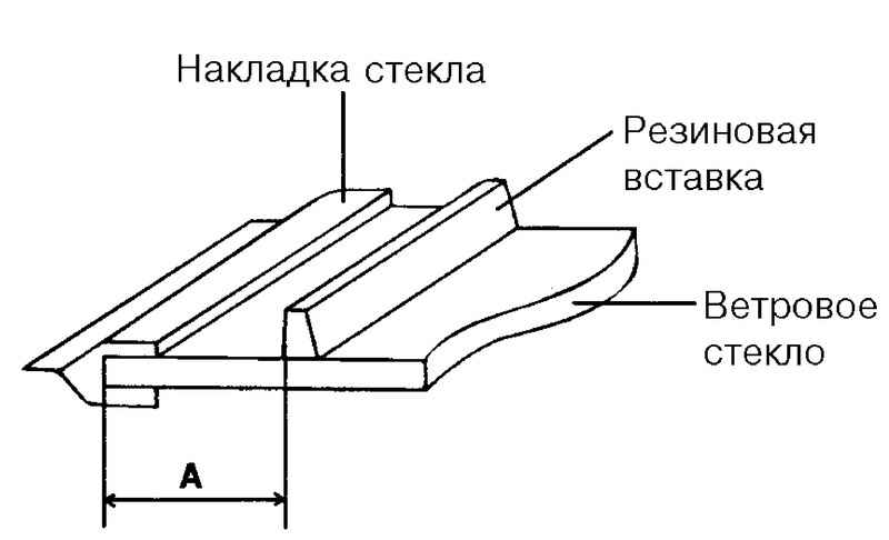 Резиновая вставка Hyundai Matrix