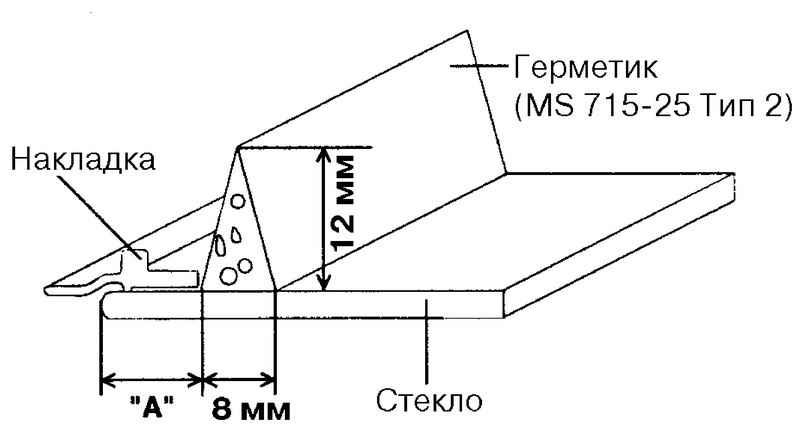 Нанесение герметика Hyundai Matrix