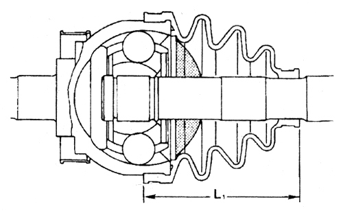 Схема проверки длины установки чехли Nissan Primera