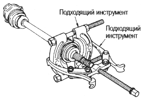 Схема снятия диска датчика с приводного вала при помощи съемника подшипников и съемника Nissan Primera