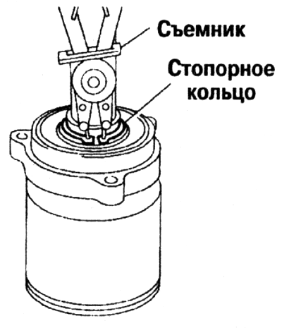 Схема снятия стопорного кольца Nissan Primera