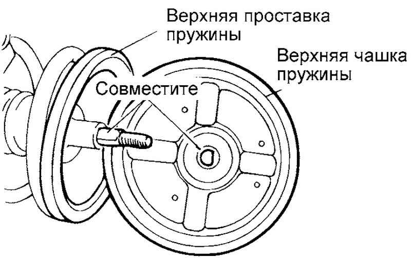 Чашка пружины Hyundai Matrix