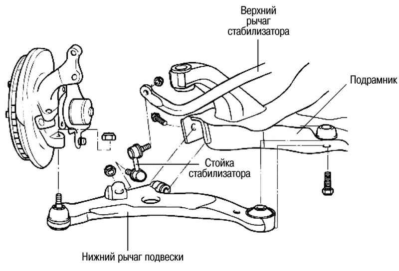 Рычаг подвески Hyundai Matrix