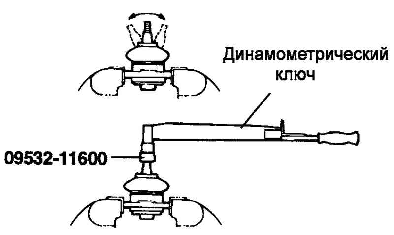 Динамометрический ключ Hyundai Matrix