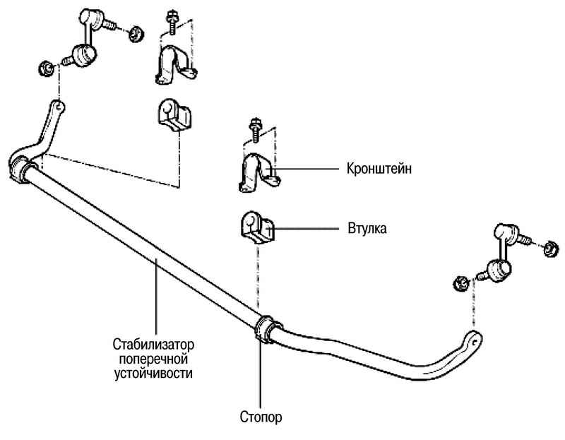 Передний стабилизатор Hyundai Matrix